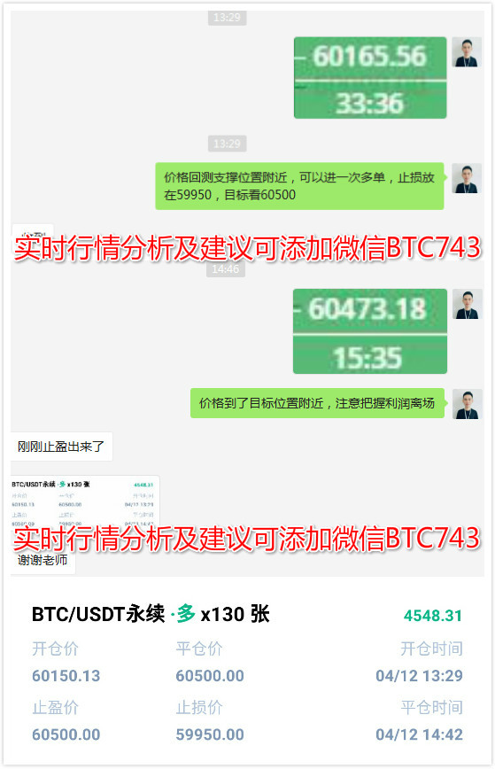 余恒说币：比特币价格持续震荡上行 晚间仍有获利机会1