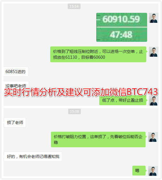 余恒说币：比特币价格持续震荡上行 晚间仍有获利机会2