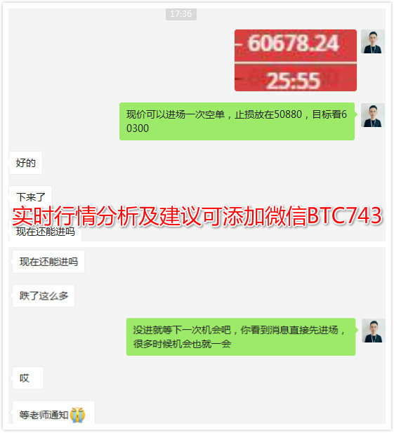 余恒说币：比特币价格持续震荡上行 晚间仍有获利机会3
