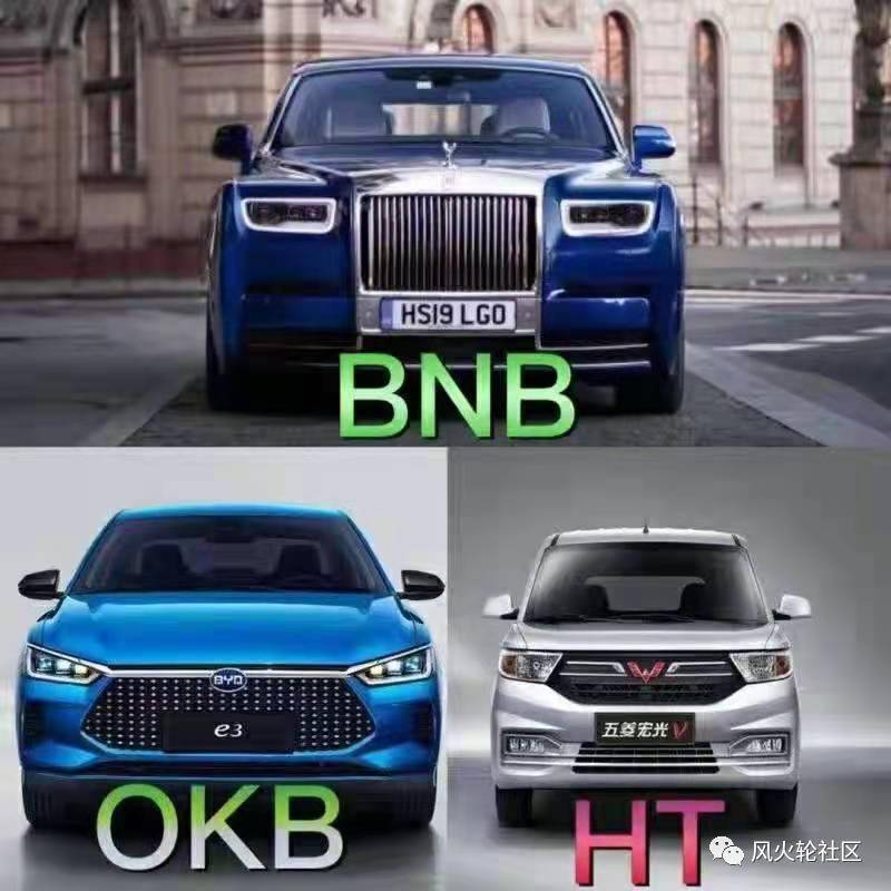 我们还在2017年6月吗？多个比特币长期估值指数分享