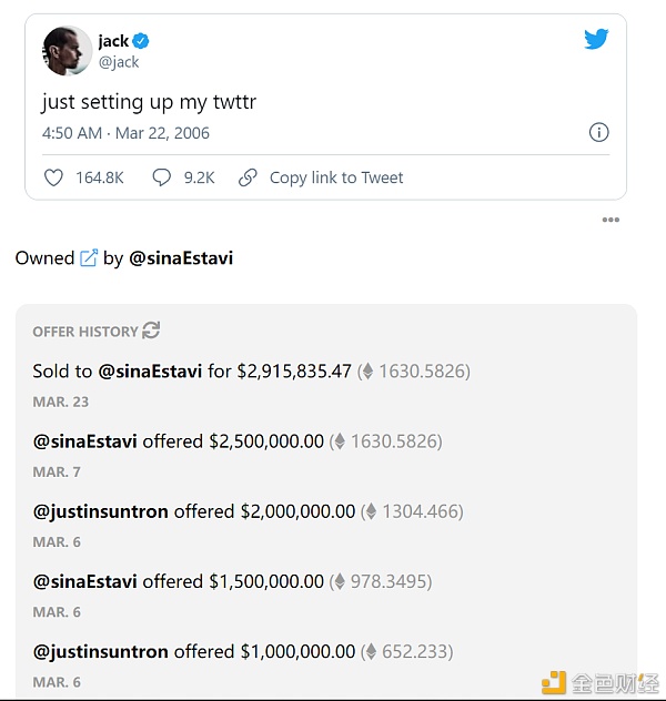 2021年春天 NFT成了最抢手的投资