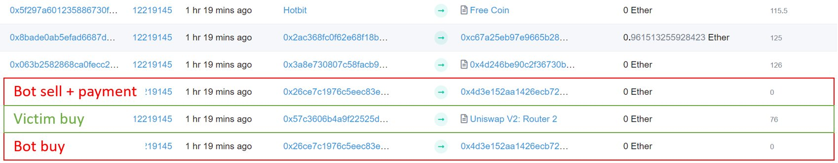 套利机器人惨遭掠夺后猎杀同行，获利300ETH1