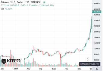 蔡维德：新型货币战争进行时，中国须背水一战