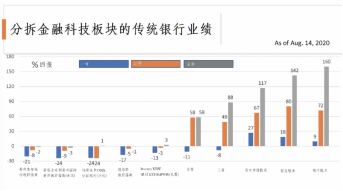 蔡维德：新型货币战争进行时，中国须背水一战3