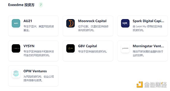 觅新 | Exeedme：基于波卡构建并由DeFi和NFT驱动的游戏平台1