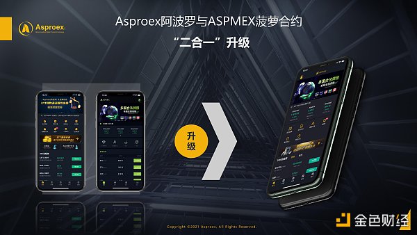 向着生态服务者转型 Asproex(阿波罗)突围合约赛道的新策略1 向着生态服务者转型 Asproex(阿波罗)突围合约赛道的新策略1