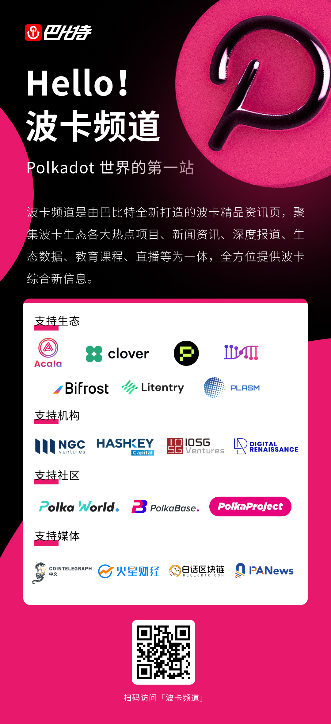 巴比特“波卡频道”正式上线，一站式获取波卡生态最新动态2