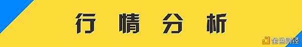 4.13午盘以太坊走势分析