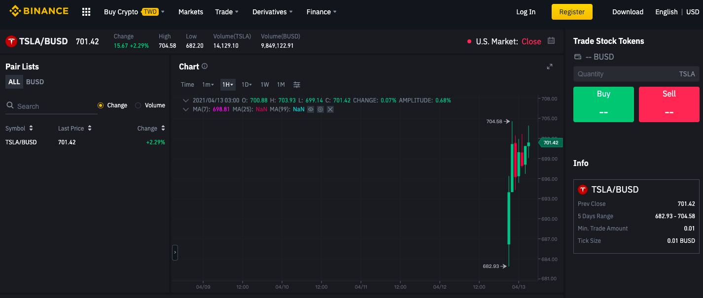 ftx和coinsecurityequitytoken有什麼區別ftx創始人應該還在測試階段