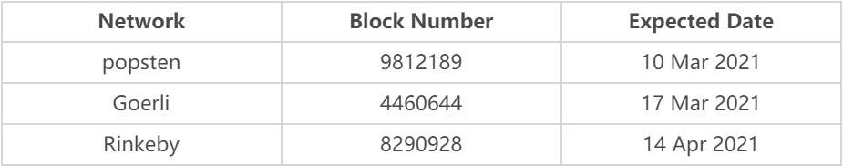 有关柏林以太坊升级的所有信息 有关柏林以太坊升级的所有信息