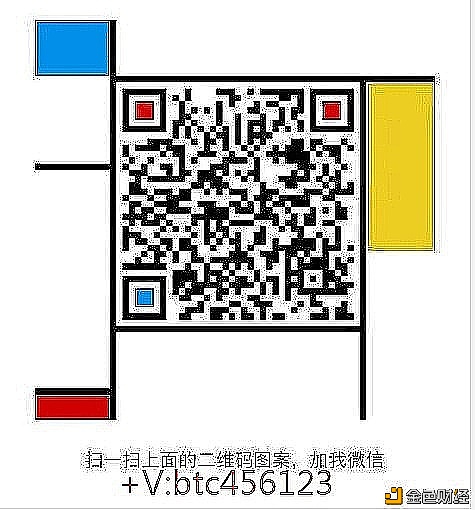 阿龙论币:4-13 比特币多空布局共斩获1723个点位 利润是检验实力的唯一标准2 阿龙论币:4-13 比特币多空布局共斩获1723个点位 利润是检验实力的唯一标准2