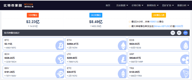 完全疯了！比特币突破6.2万美元大关，创下新纪录1