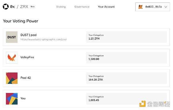 本文的主要观点1 本文的主要观点1