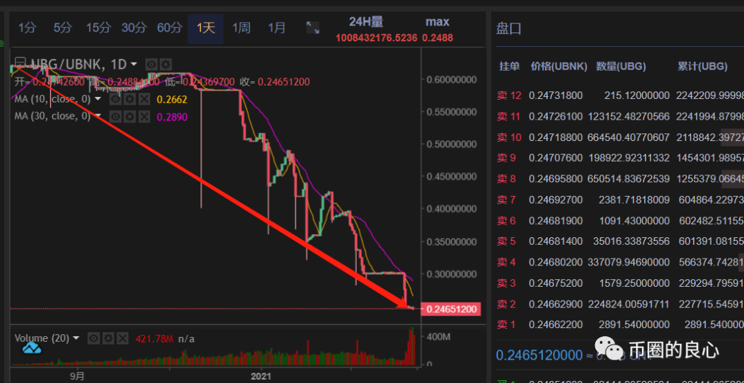 徐刚艾迪都不在国内，优贝迪崩了你去找谁？14