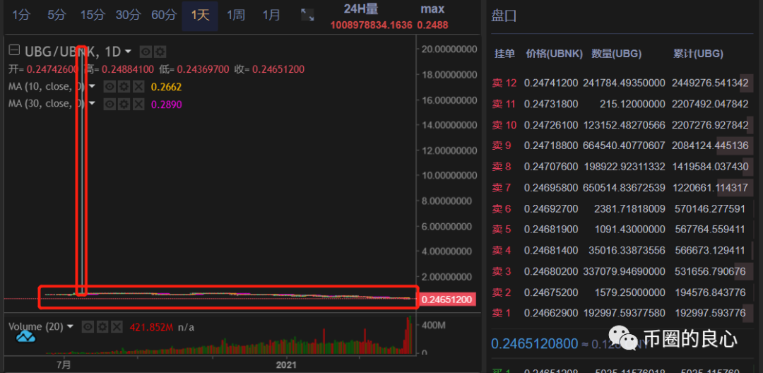 徐刚艾迪都不在国内，优贝迪崩了你去找谁？15