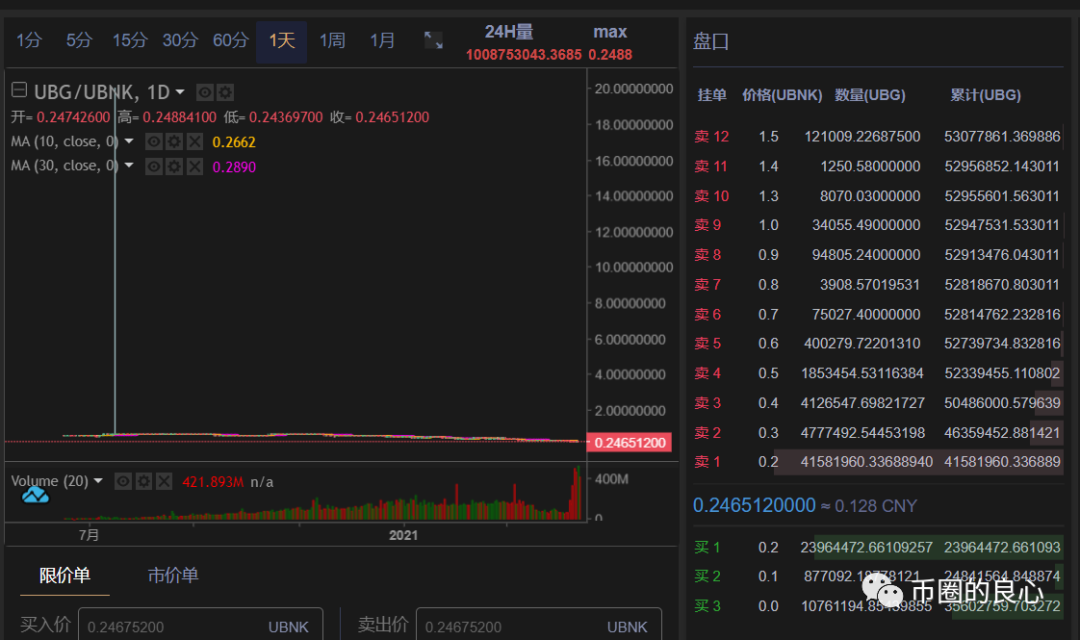 徐刚艾迪都不在国内，优贝迪崩了你去找谁？16