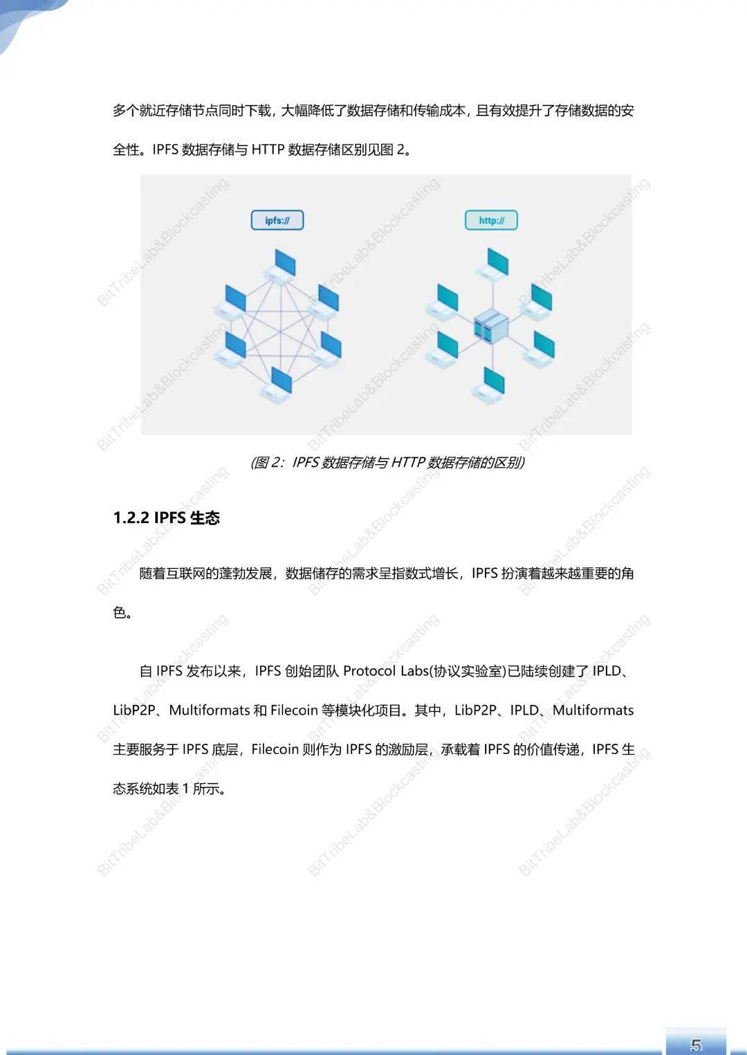 运行180天，Filecoin主网简析7