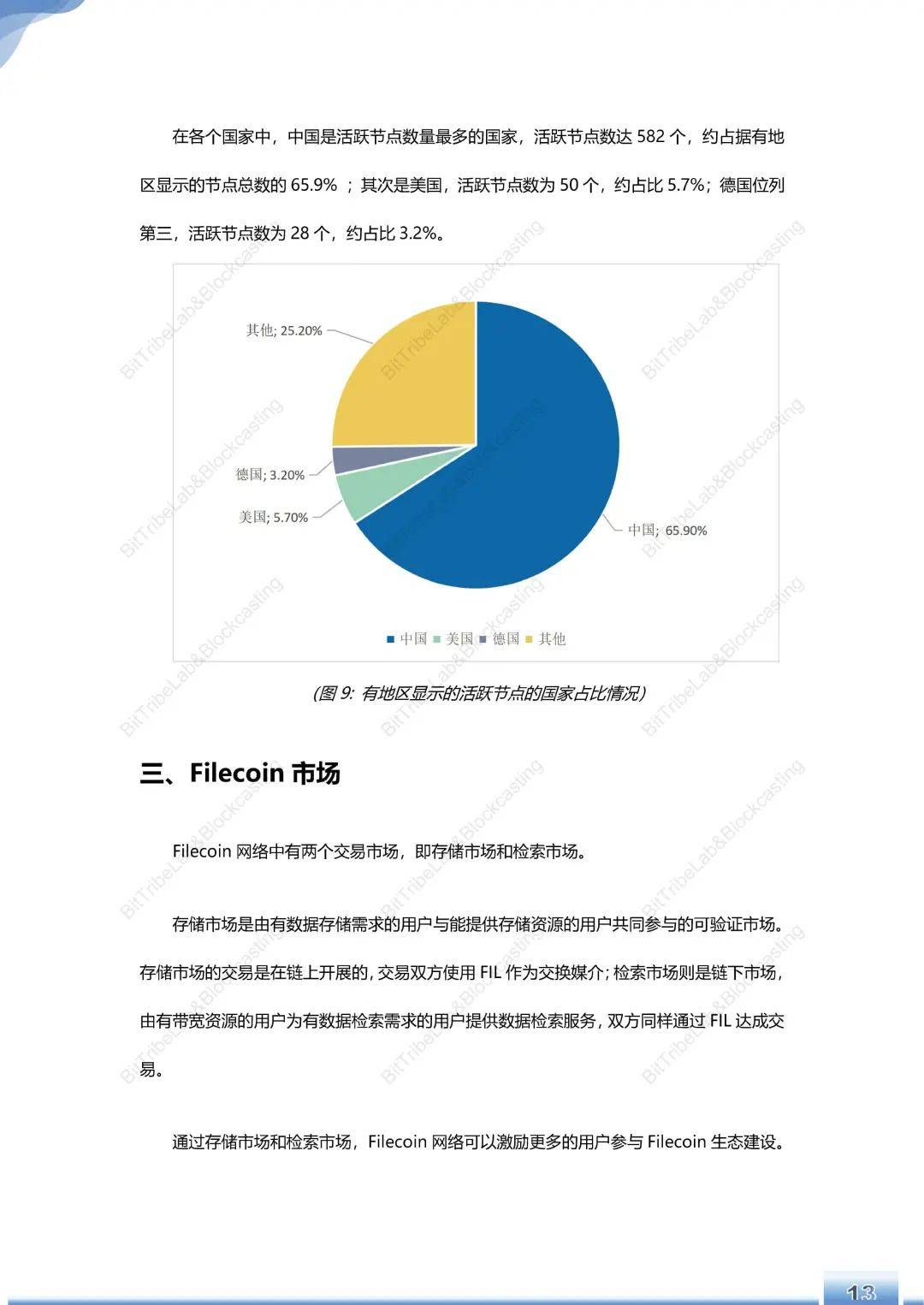 运行180天，Filecoin主网简析15