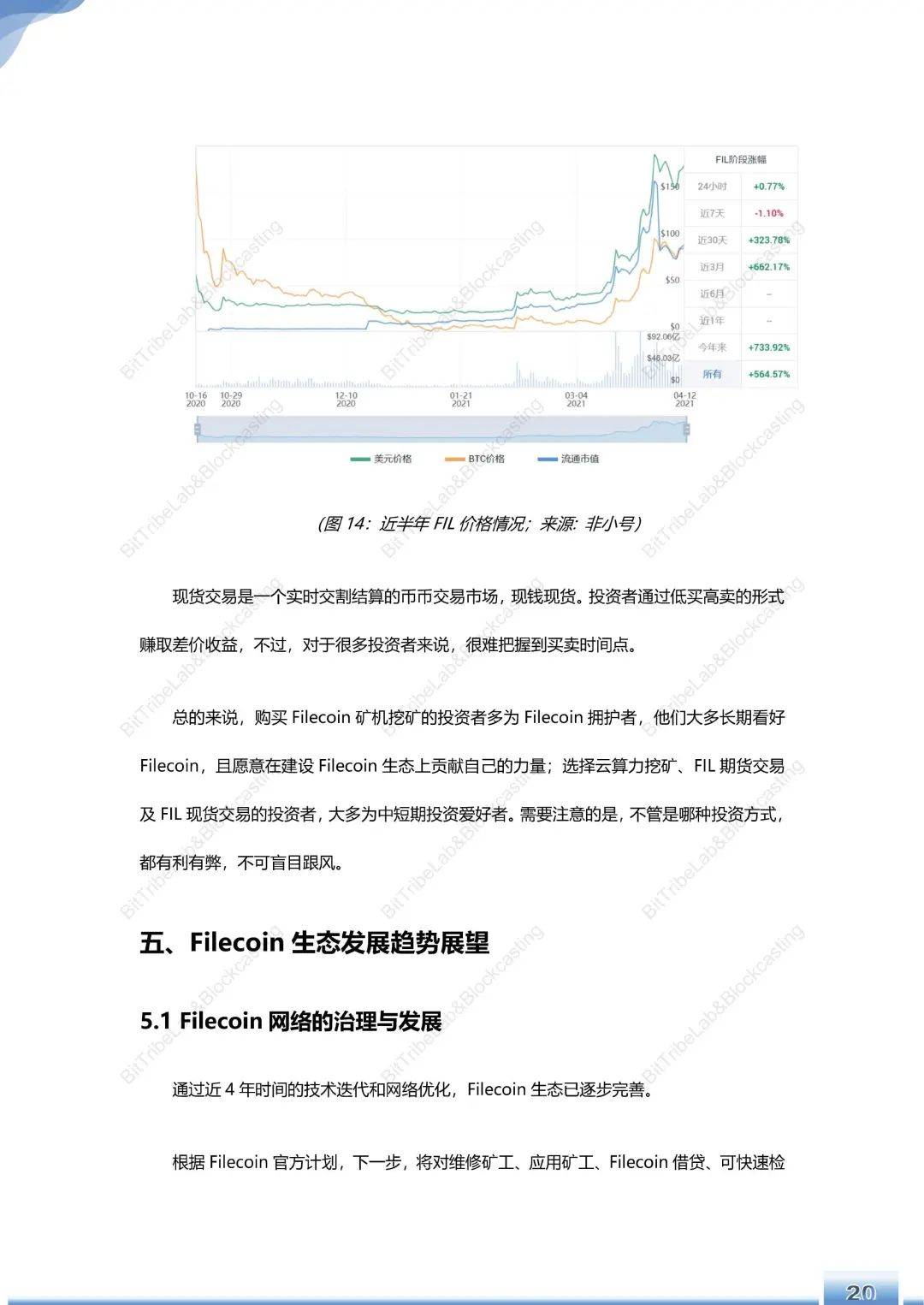 运行180天，Filecoin主网简析22