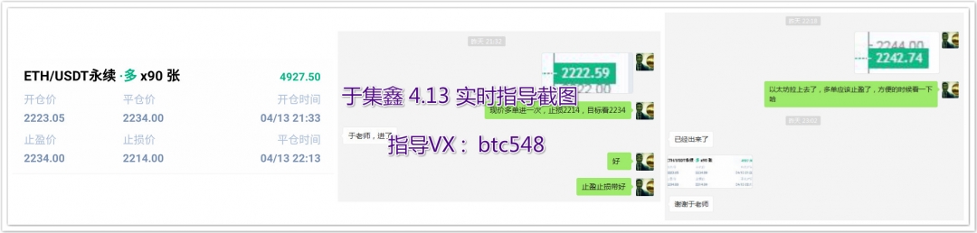 于集鑫 ：昨日晚间指导3单2赚1损出局，大饼拿下500点 合计收益8100U1