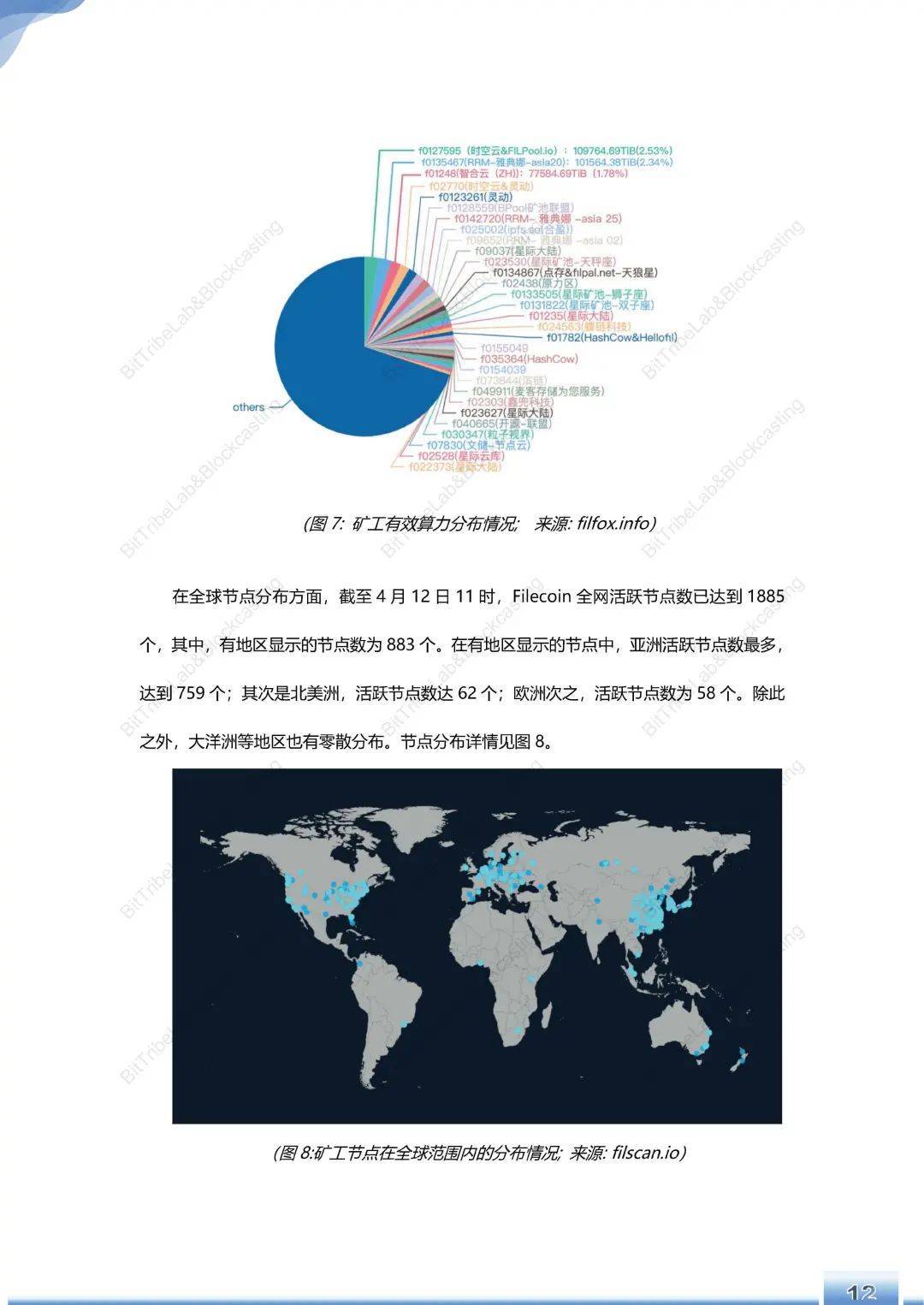 浅析filecoin运营180天后的主网络14