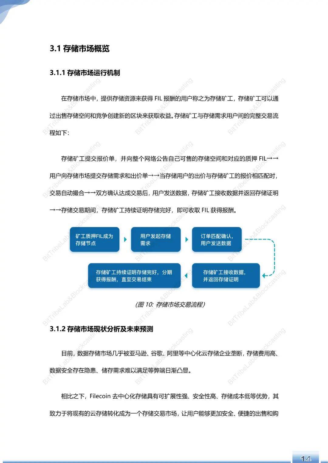 浅析filecoin运营180天后的主网络16