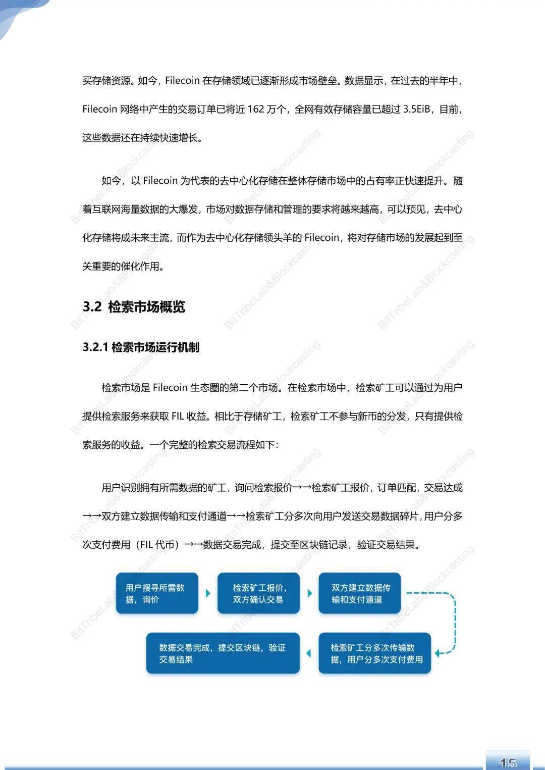 浅析filecoin运营180天后的主网络17