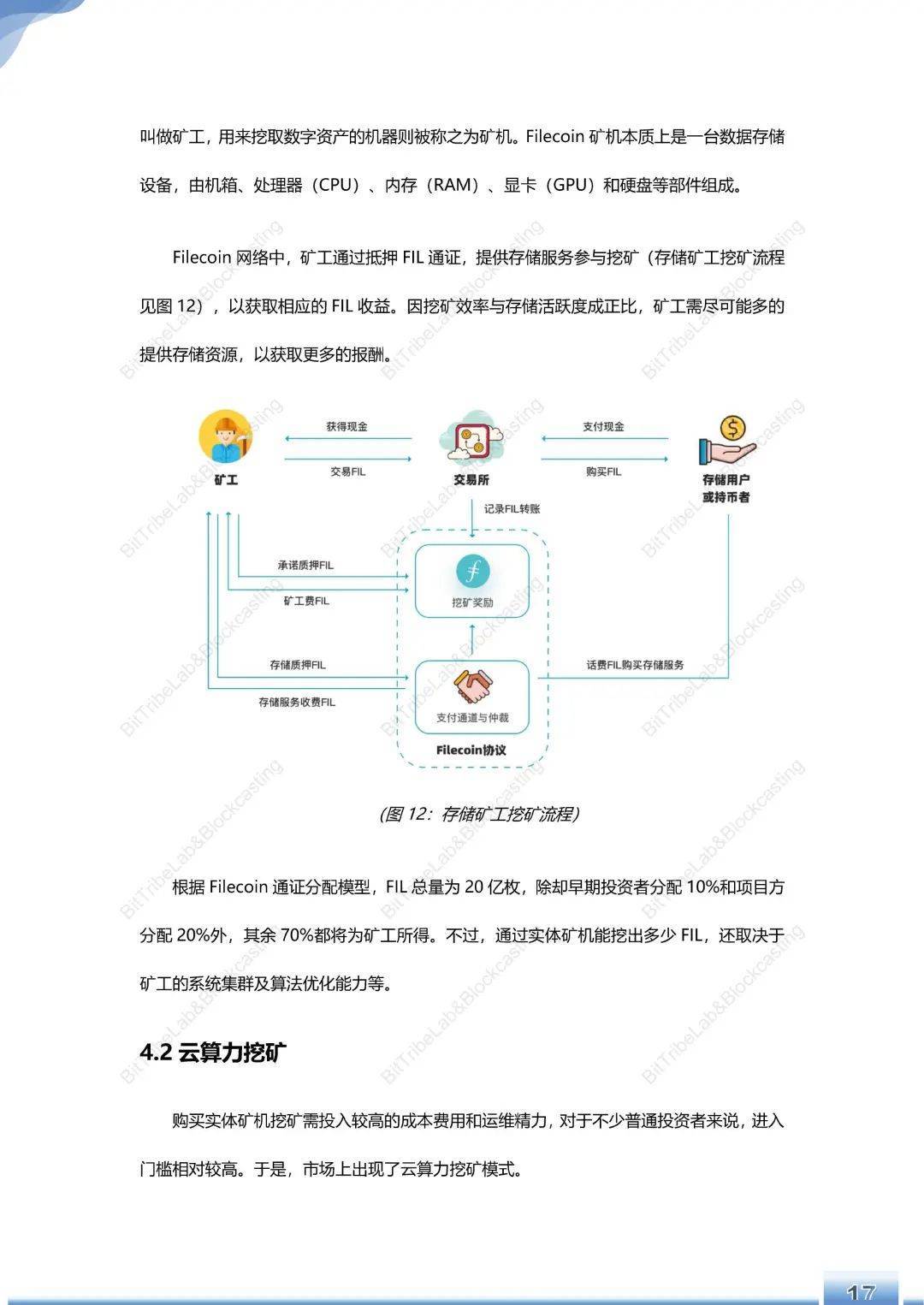 浅析filecoin运营180天后的主网络19