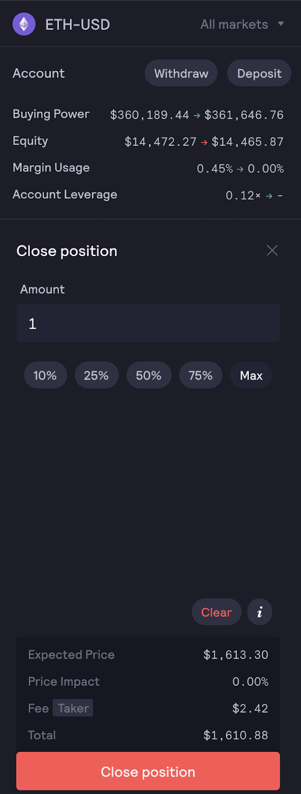 DeFi衍生品的增长之道！dYdX如何用永续合约获得投资者的青睐！9