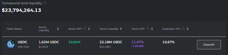 为DeFi的大规模应用铺路——风险分级协议5