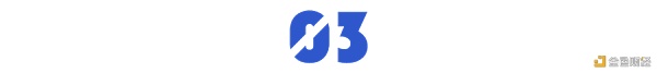 加密市场“后劲”有多强 10个数据告诉你答案6 加密市场“后劲”有多强 10个数据告诉你答案6