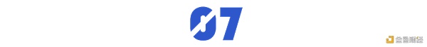 加密市场“后劲”有多强 10个数据告诉你答案15 加密市场“后劲”有多强 10个数据告诉你答案15