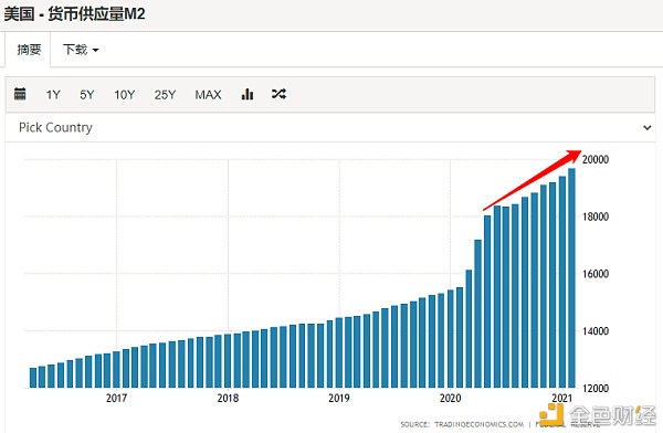 加密市场“后劲”有多强 10个数据告诉你答案23 加密市场“后劲”有多强 10个数据告诉你答案23
