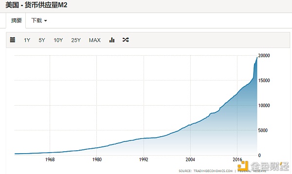 加密市场“后劲”有多强 10个数据告诉你答案24 加密市场“后劲”有多强 10个数据告诉你答案24