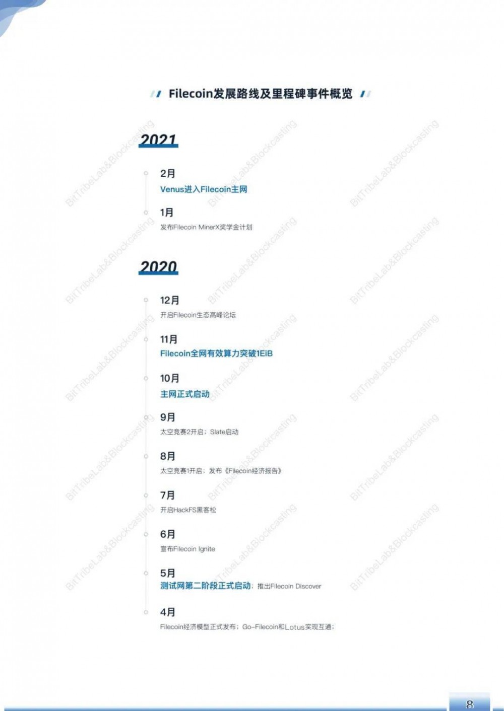 浅析filecoin运营180天后的主网络10