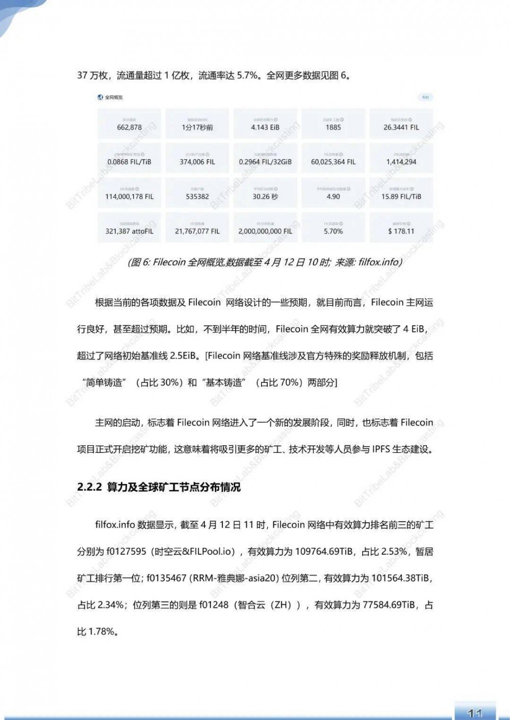浅析filecoin运营180天后的主网络13