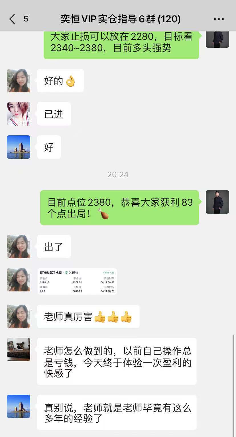奕恒说币：4/14比特币强势打破上轨通道，行情能否企稳2