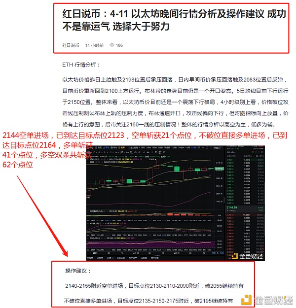 红日说币：4-14 以太坊完美布局 多空获利62个点位 愿做币圈孔明 无往不利