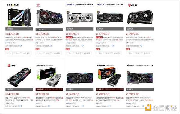 显卡现疯狂涨价潮 买显卡胜过买茅台？1