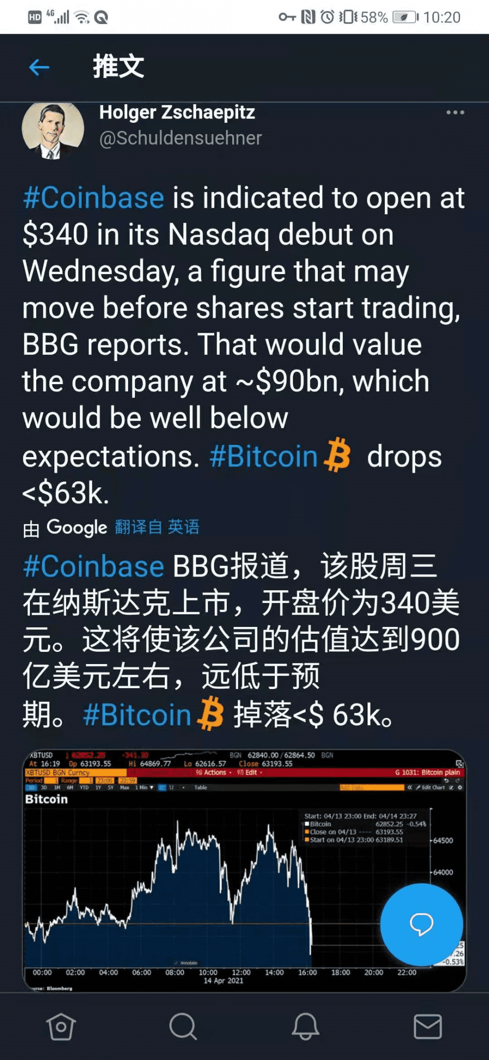 没有达到预期？Coinbase市值突破1000亿美元，股市对这个目标非常乐观！2