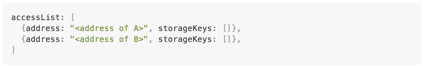 以太坊今日将完成柏林硬分叉升级，这些知识点你需要了解4