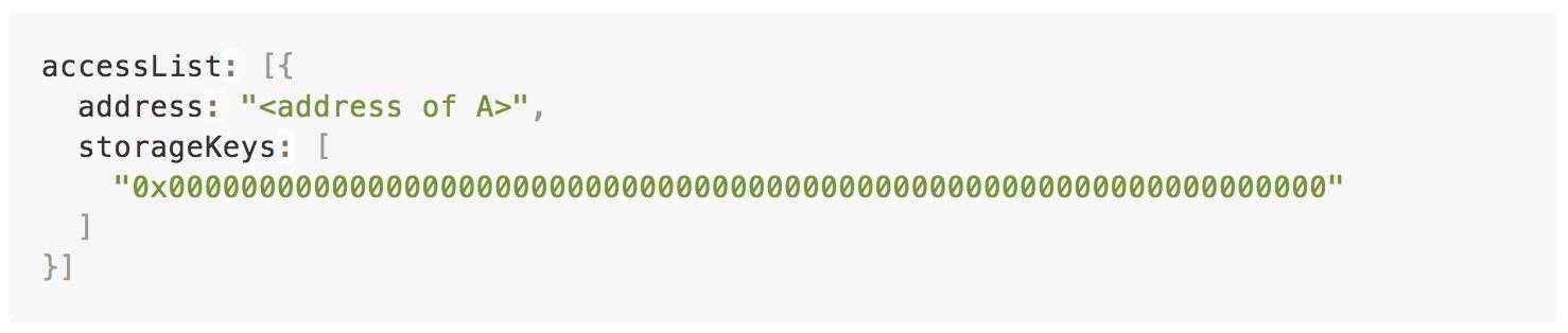 以太坊今日将完成柏林硬分叉升级，这些知识点你需要了解5