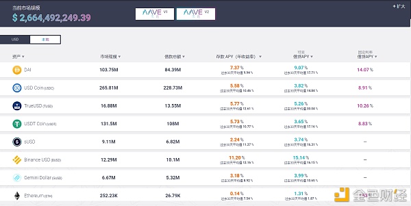 金色说明书  |  Flux协议 挖矿教程（BSC）33
