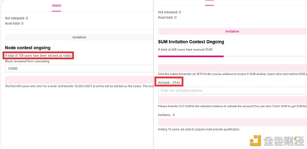 市场FOMO情绪被点燃 SumSwap节点预售预计月底前结束 市场FOMO情绪被点燃 SumSwap节点预售预计月底前结束
