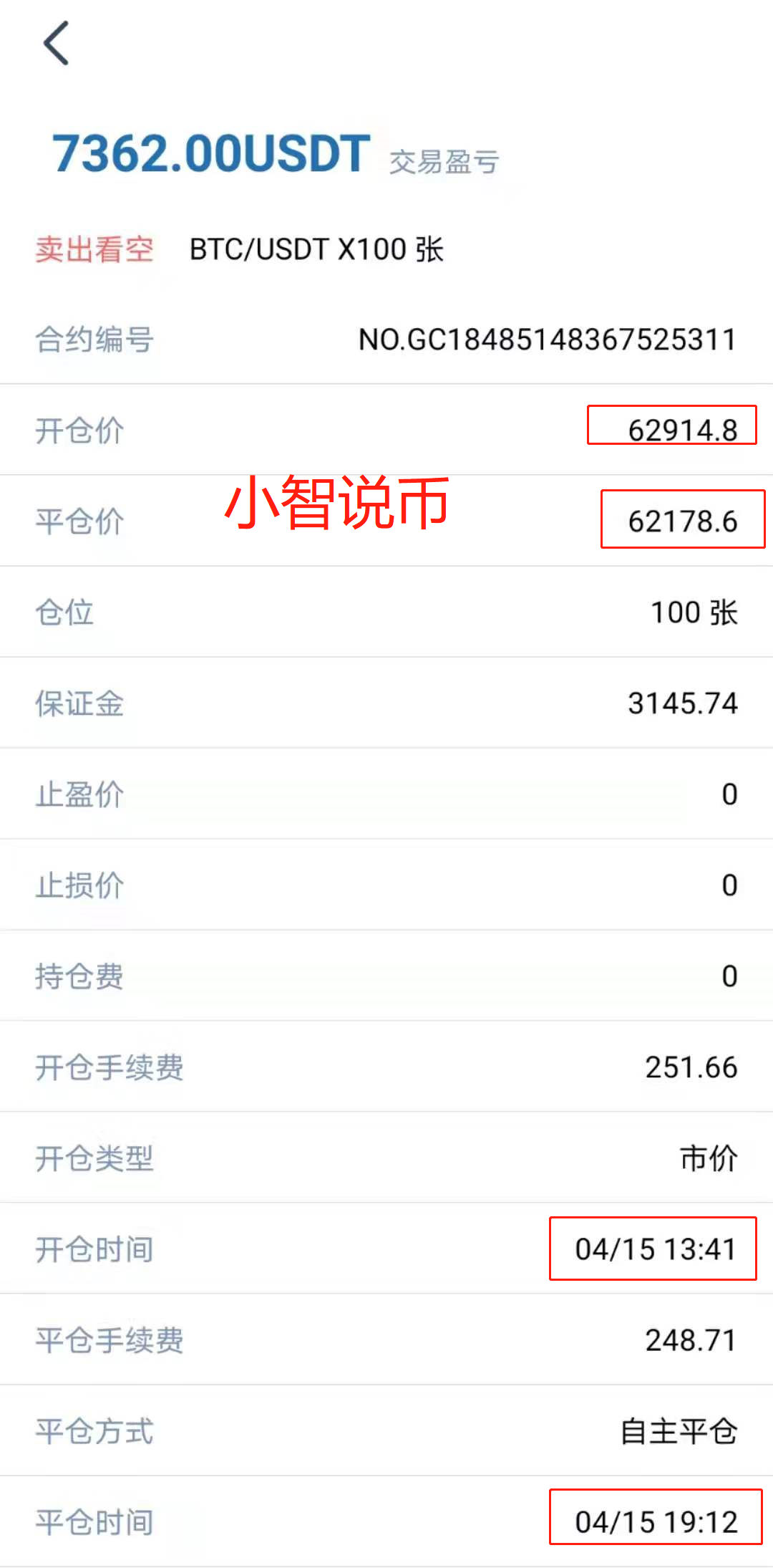 小智说币:午间比特币空单策略斩获1300点 以太坊斩获50点利润 小智说币:午间比特币空单策略斩获1300点 以太坊斩获50点利润