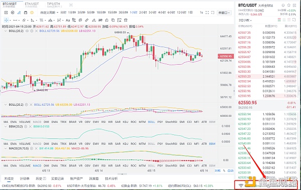 八哥币圈：4-16凌晨比特币行情分析与操作策略