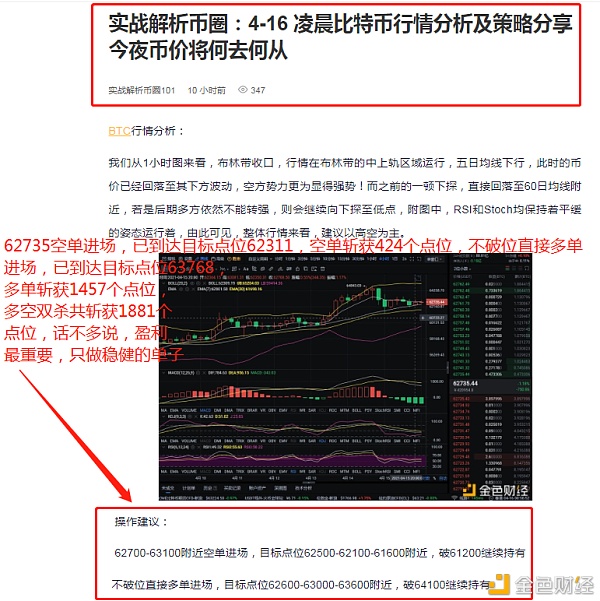 实战解析币圈：4-16 比特币双杀斩获1881个点位 行情来了 你挡都挡不住