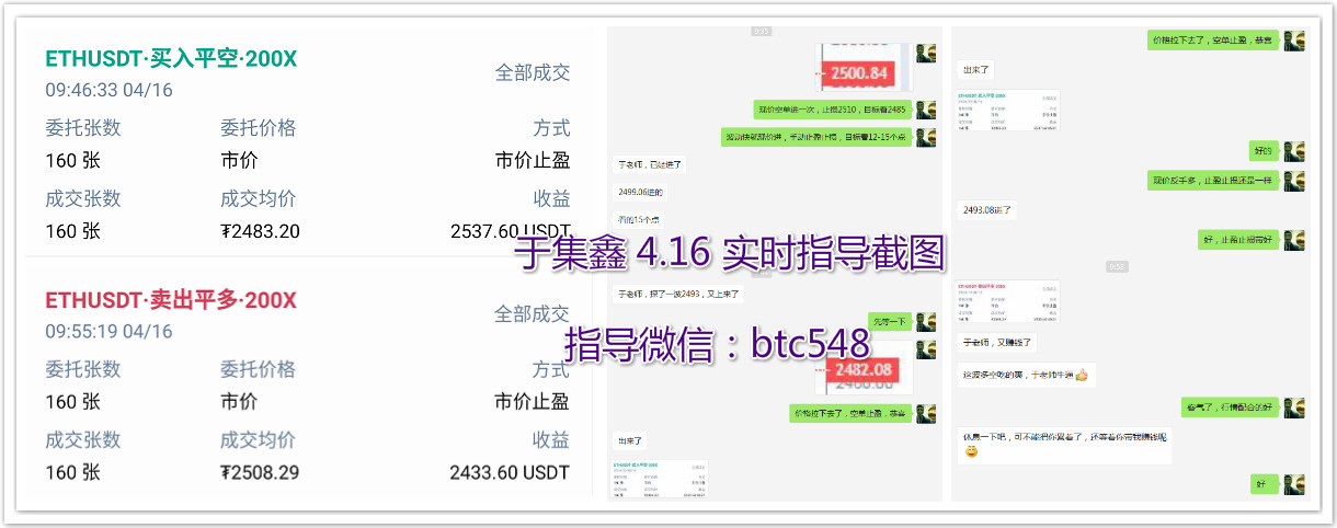 于集鑫：以太坊多空双收拿下30点 大饼多拿下330点 合计收益8200U