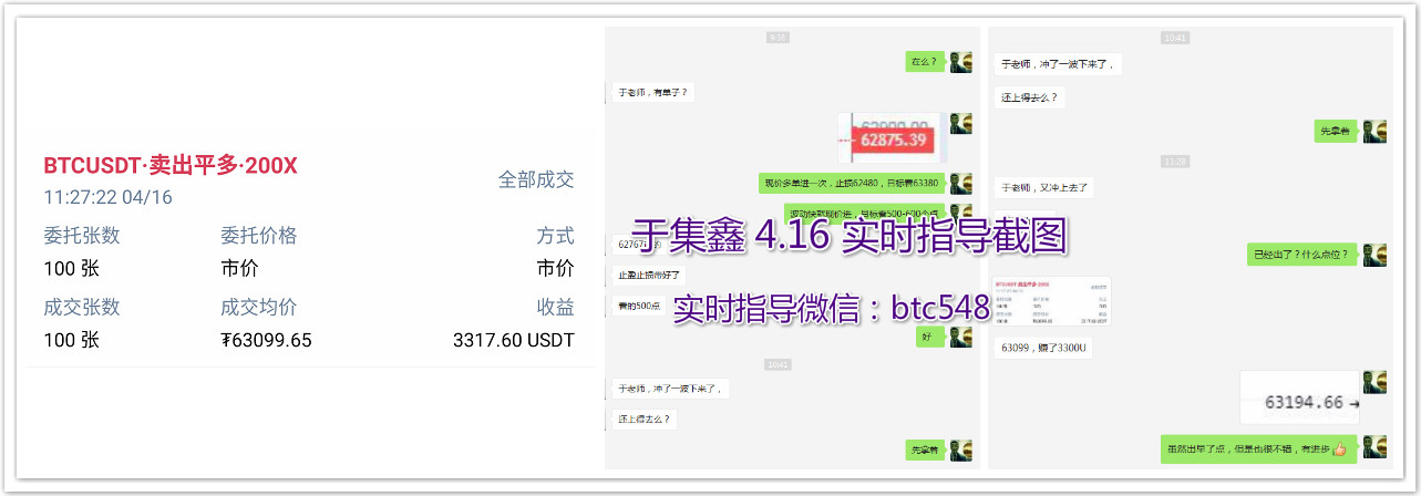 于集鑫：以太坊多空双收拿下30点 大饼多拿下330点 合计收益8200U1