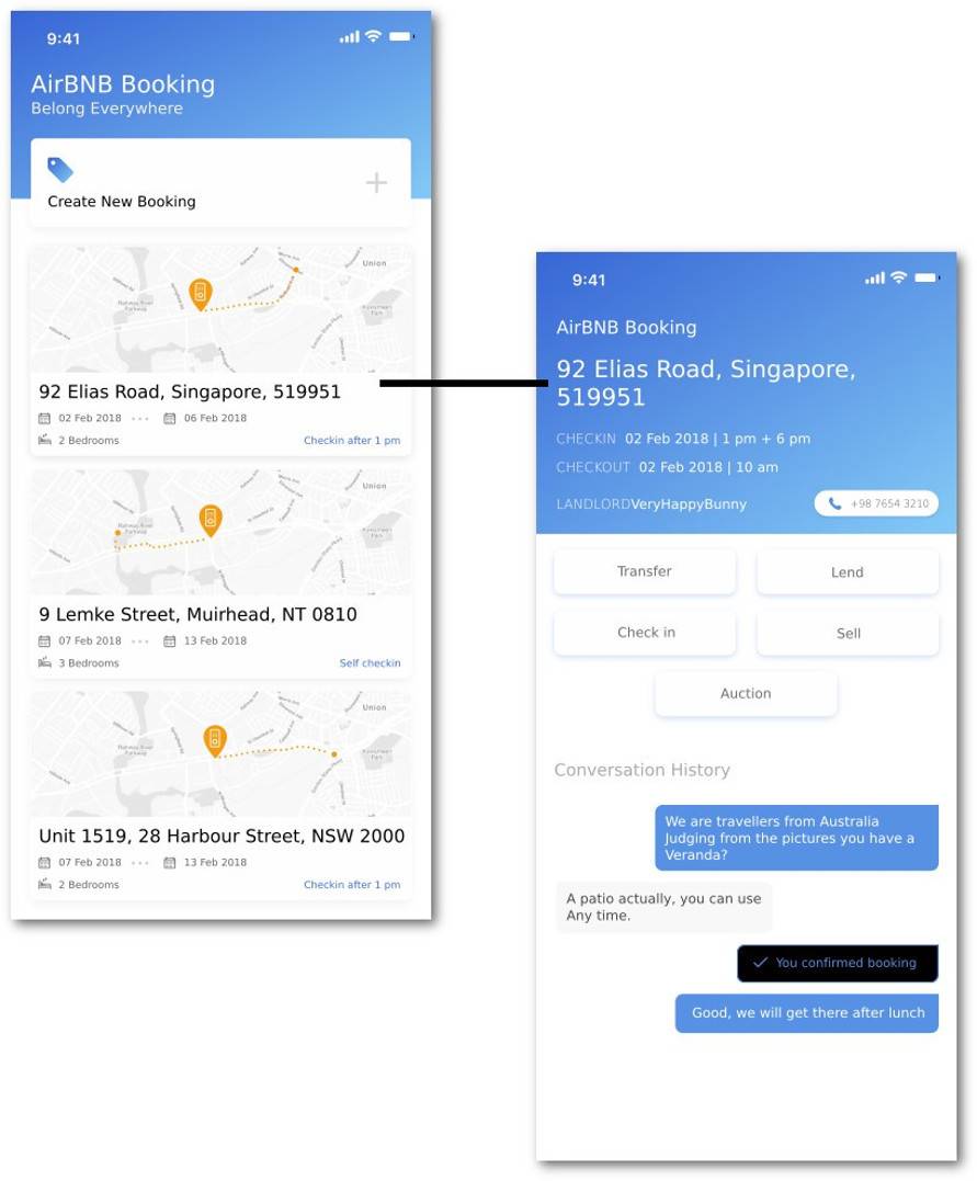 五分钟读懂 AlchemyNFT：合成 NFT 兴起，让 NFT 无处不在2